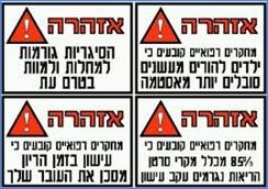 מאמר נזקי העישון בחלל הפה